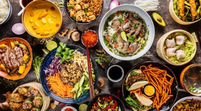 Help Local Restaurants During COVID-19