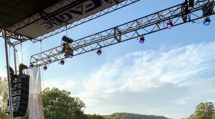 Chronicling Red Dirt