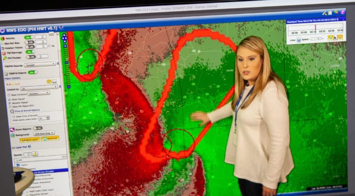 Weathering the Storm