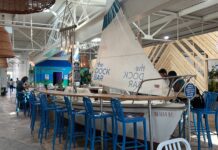 Incubating Innovation