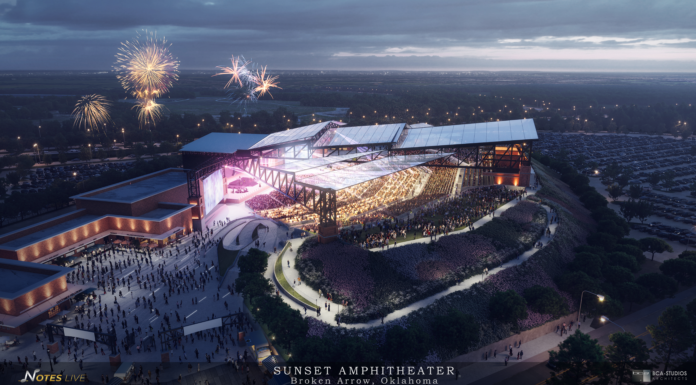 Soundtrack for a Sunset