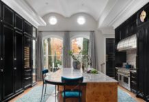 Sanctuaries of Style