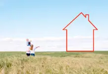 Top Real Estate Agents Listing